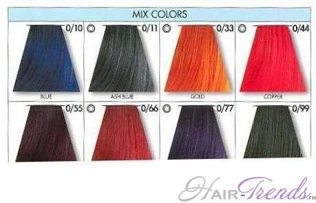 Краска для волос Keune Tinta Color, палитра цветов