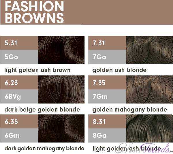 fashion-browns