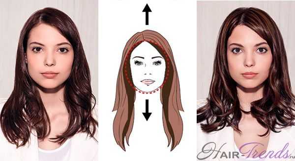 Контурирование волос для квадратного лица