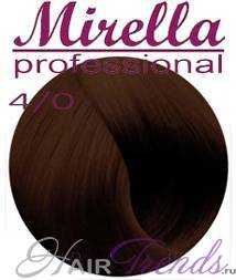 Mirella Professional 4-0