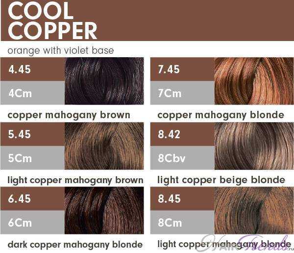 cool-copper