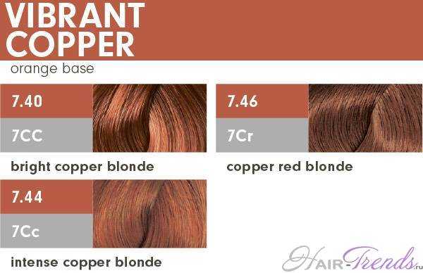 vibrant-copper
